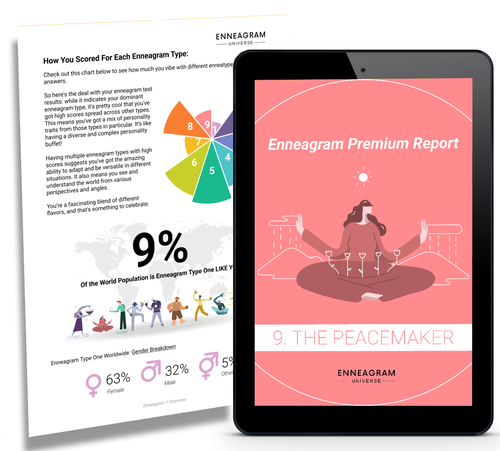 Enneagram Report Preview